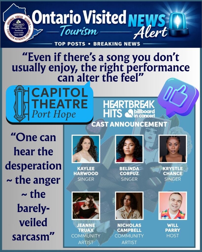 the Right Performance