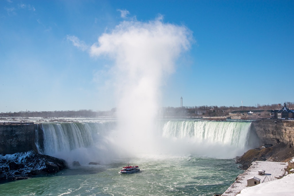 Niagara’s Horseshoe Falls