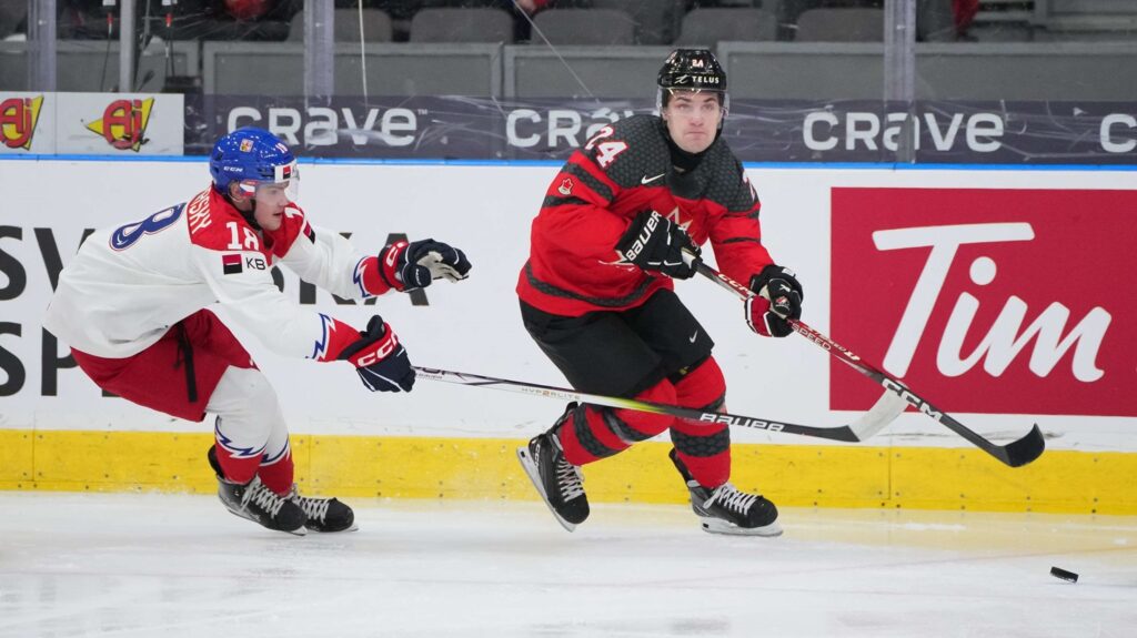 World Junior Ice Hockey Championships